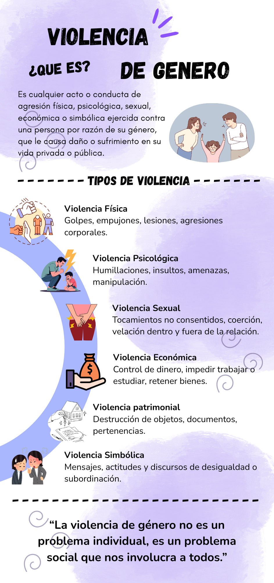 Infografía 1